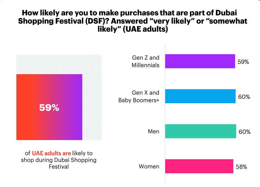 yougov1