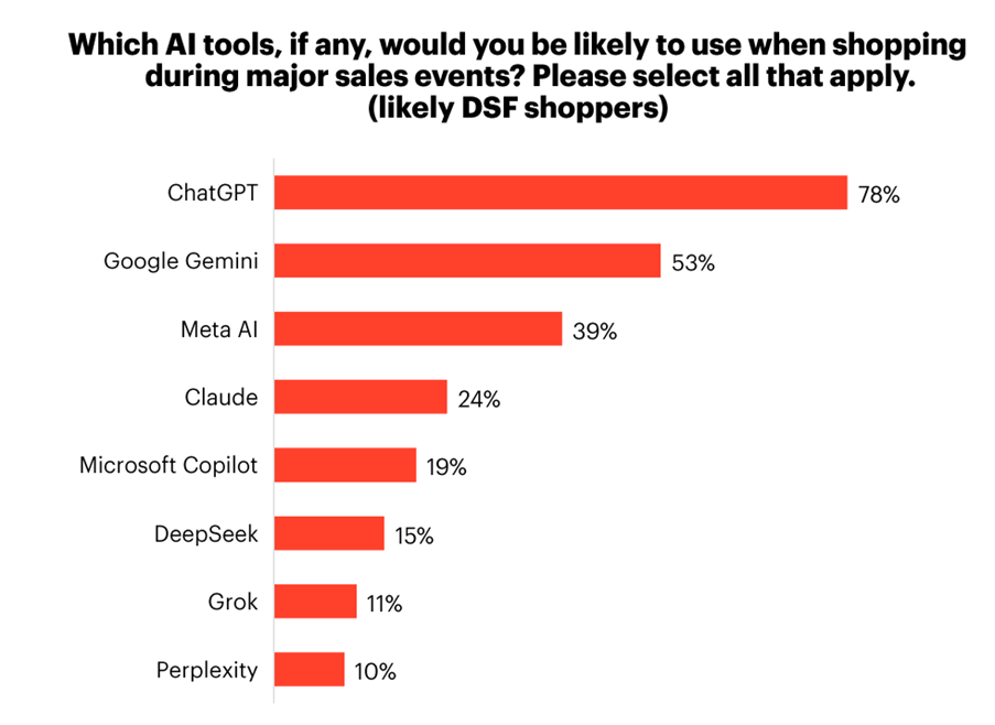 yougov3