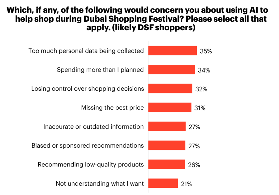 yougov4